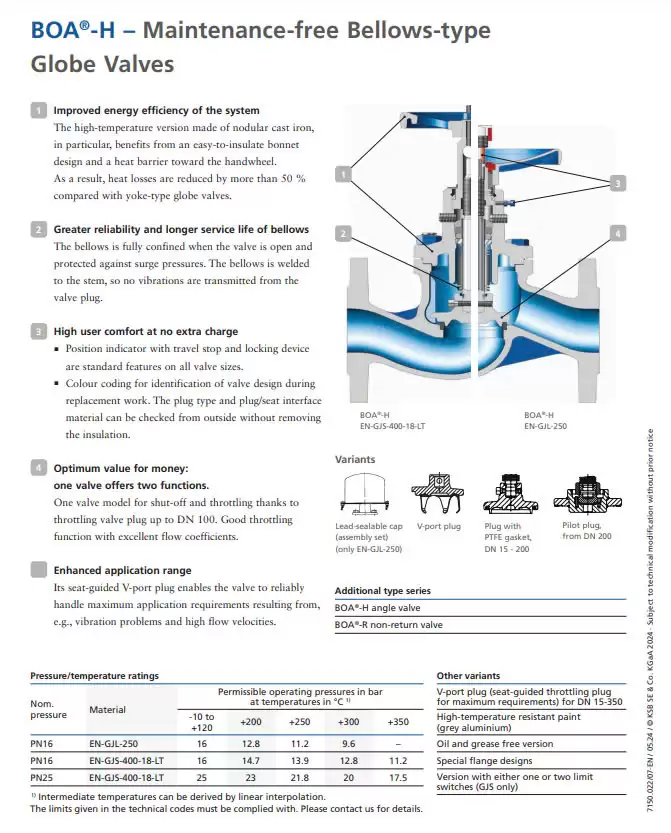 Catalog van cầu hơi KSB BOA-H