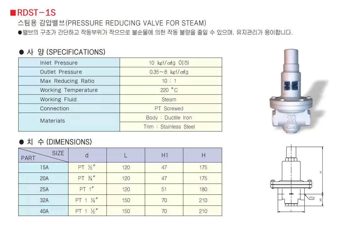 catalog Van điều áp hơi Yooyoun RDST-1S