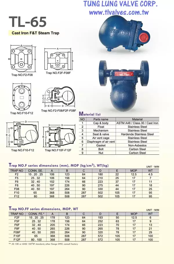 catalog bẫy hơi Tung lung TL-65